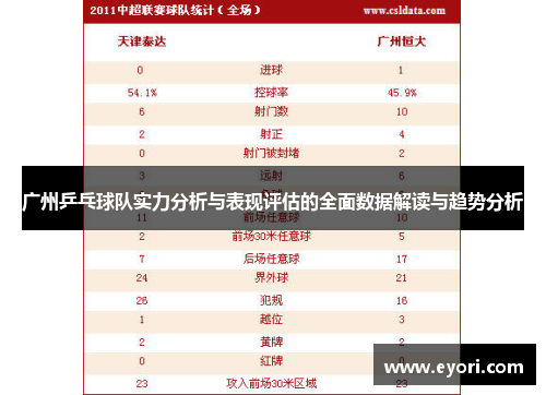 广州乒乓球队实力分析与表现评估的全面数据解读与趋势分析