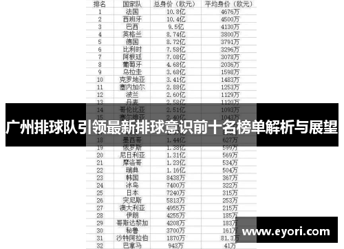 广州排球队引领最新排球意识前十名榜单解析与展望