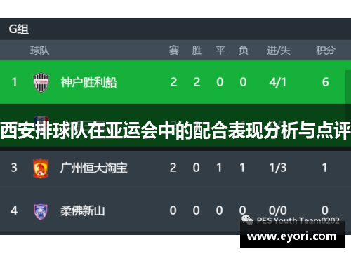 西安排球队在亚运会中的配合表现分析与点评